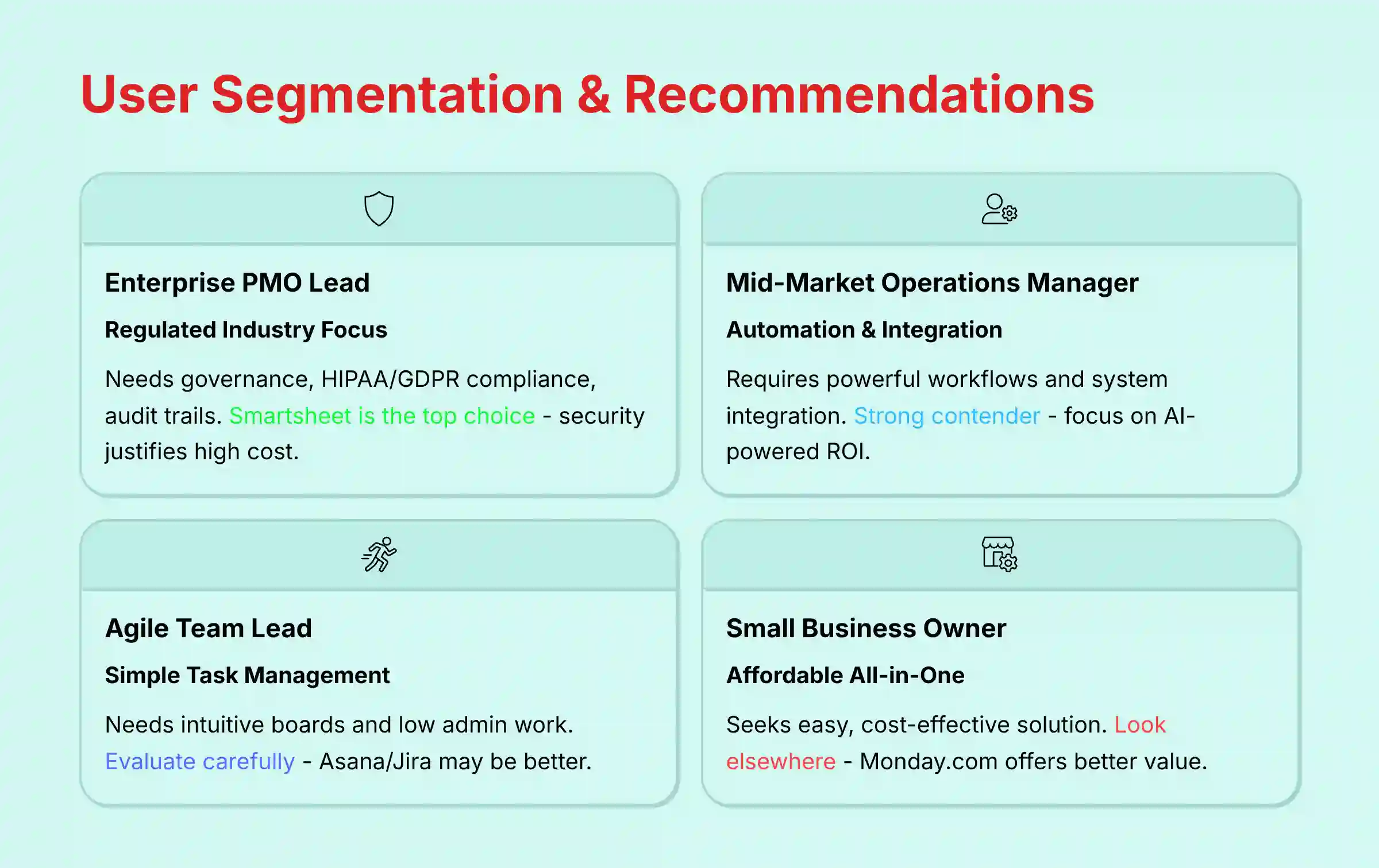 User Segmentation and Recommendations