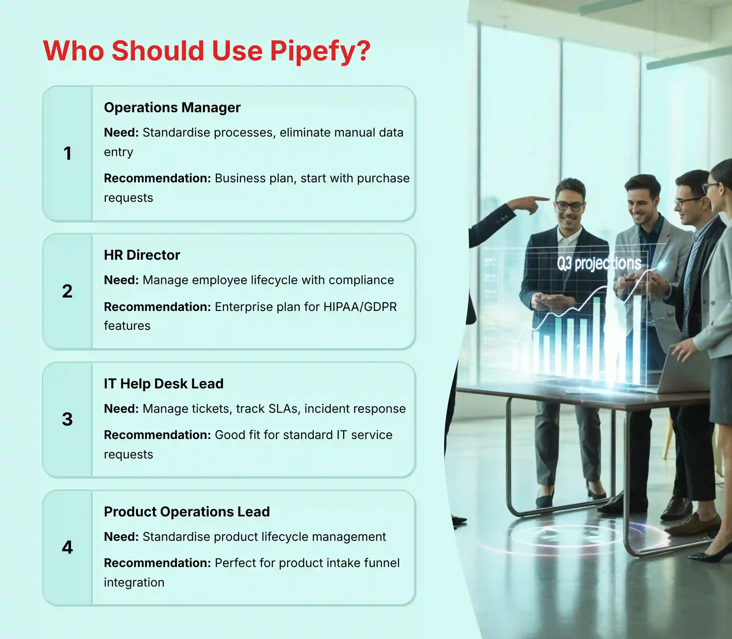 Who Should Use Pipefy - Target User Analysis