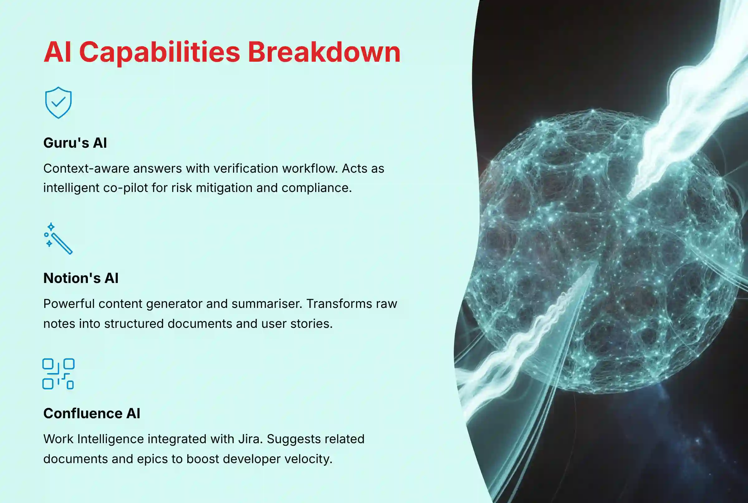 AI Capabilities Breakdown
