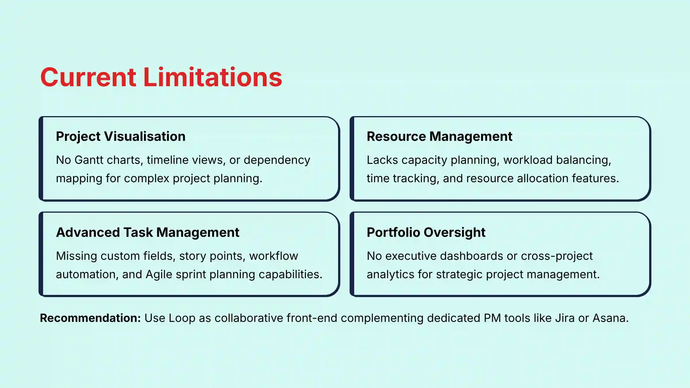 Current Limitations of Microsoft Loop for project management