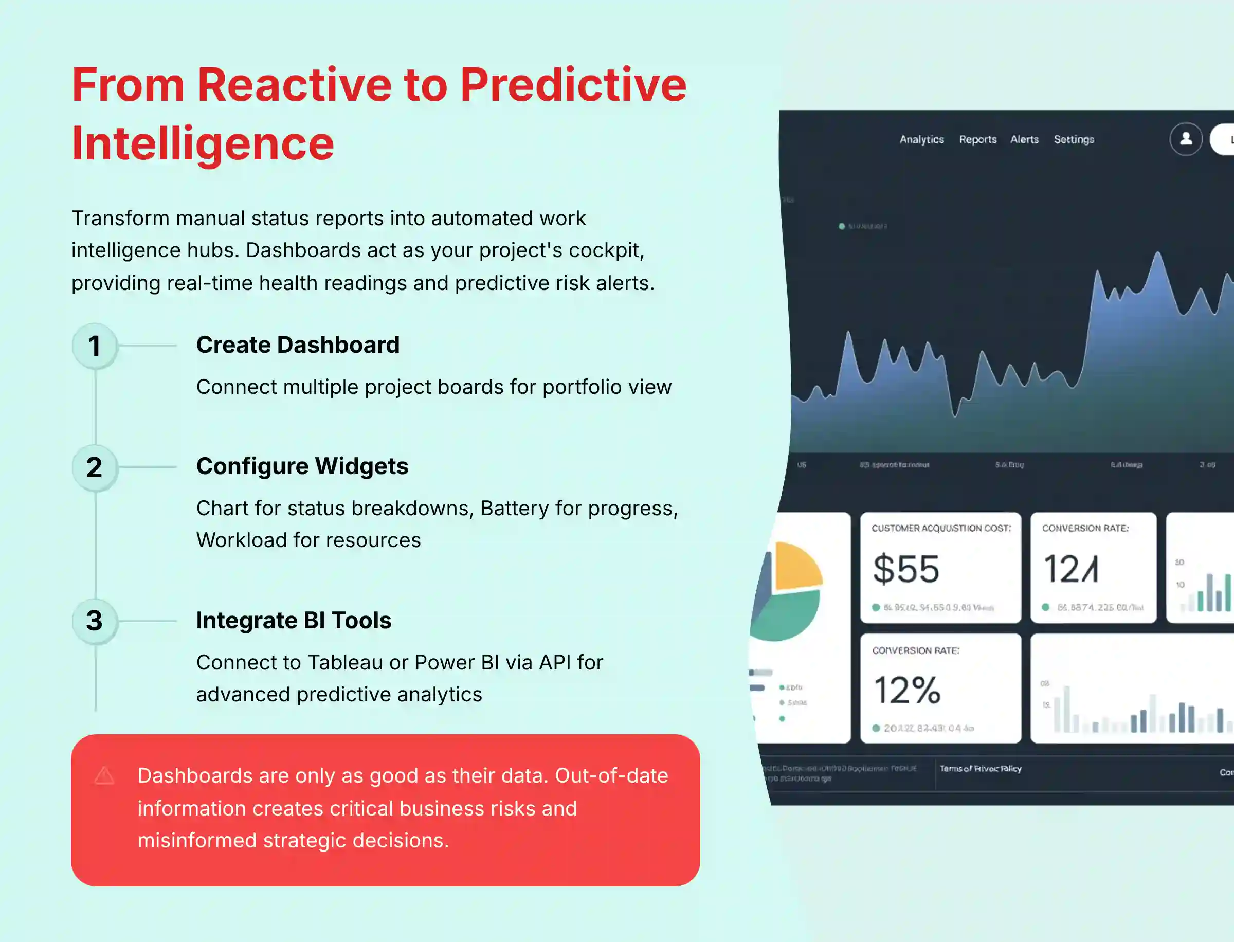 From Reactive to Predictive Intelligence