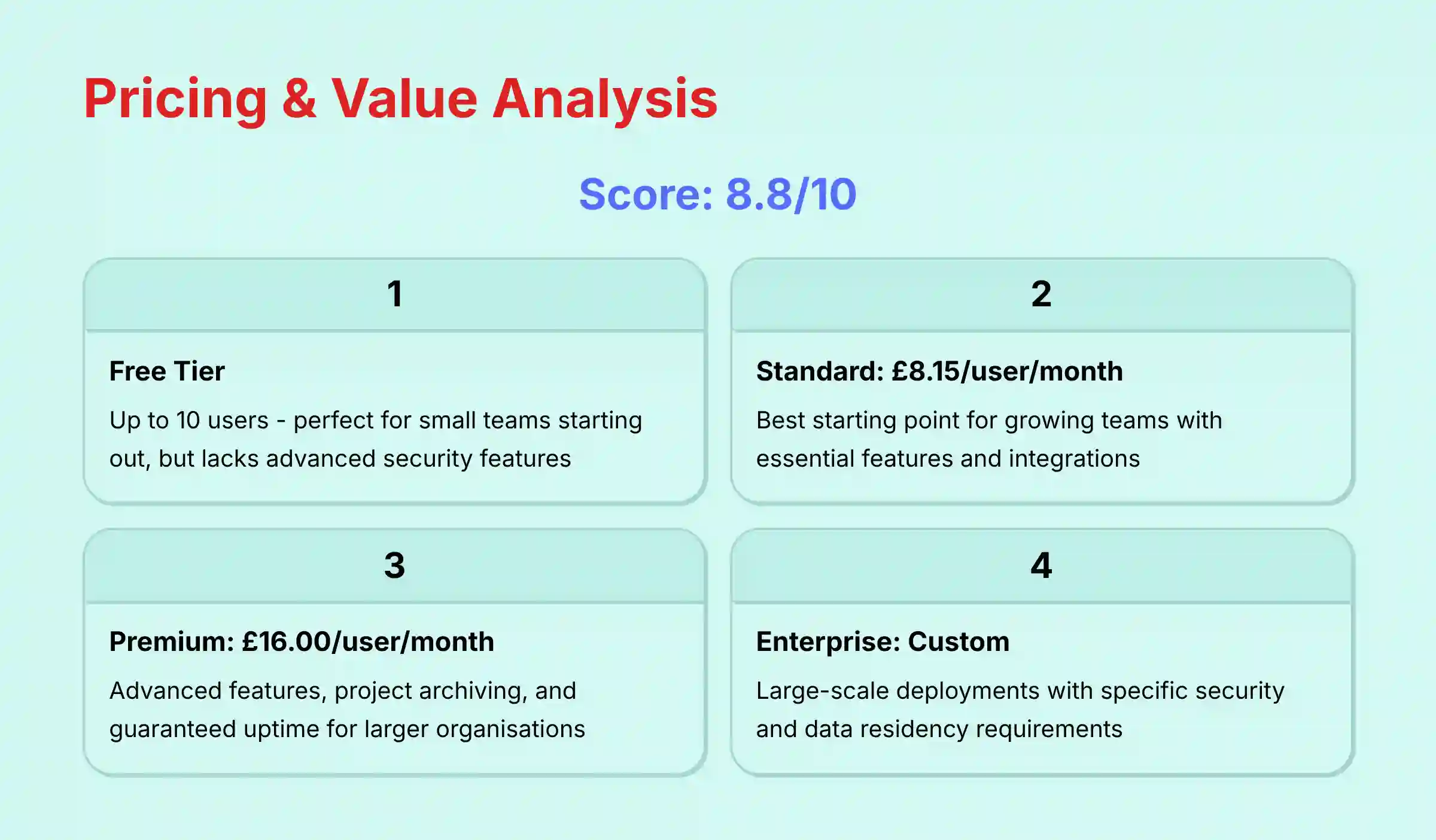 Pricing and Value Analysis