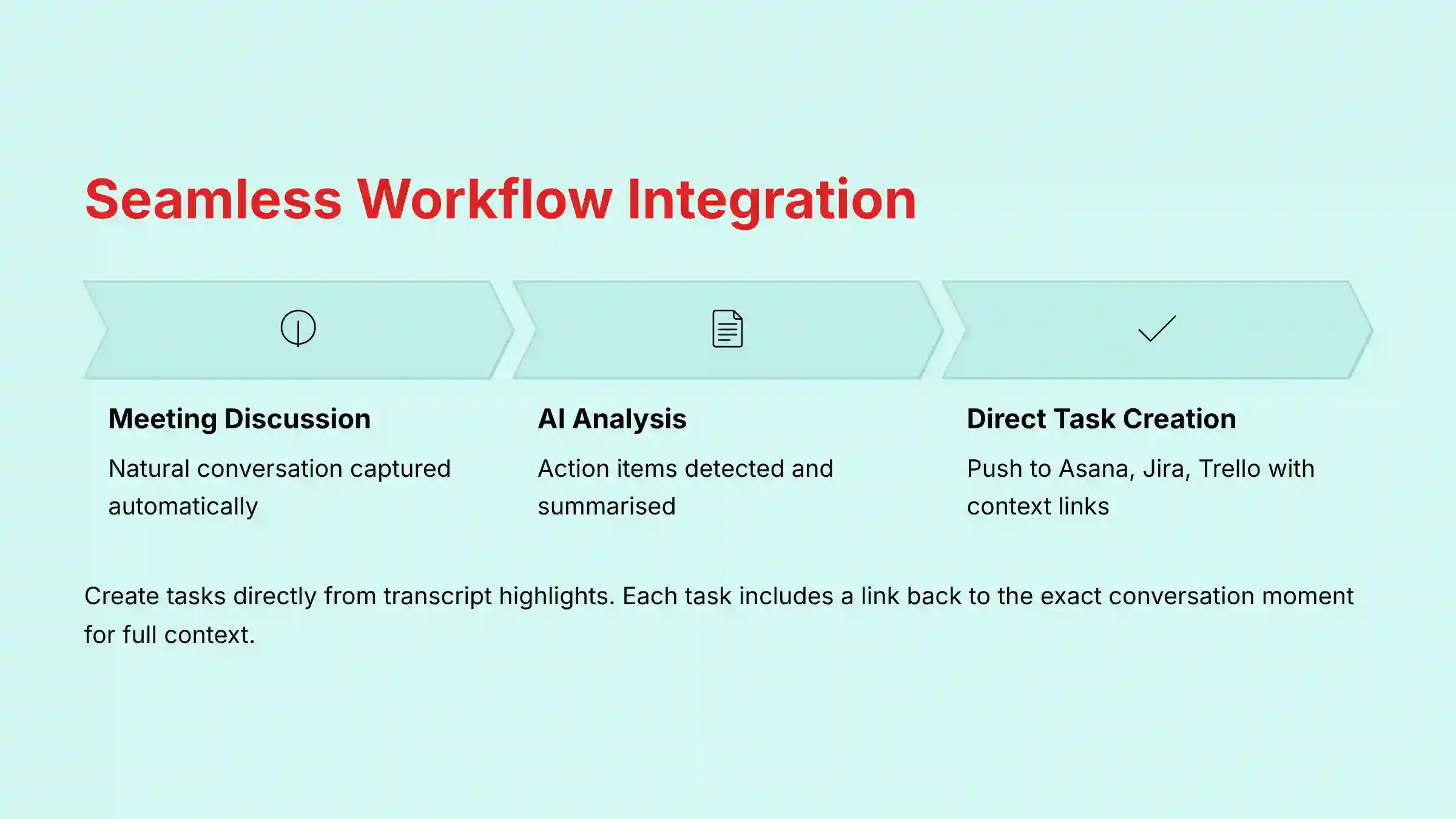 Seamless Workflow Integration - Advanced integration capabilities with popular platforms