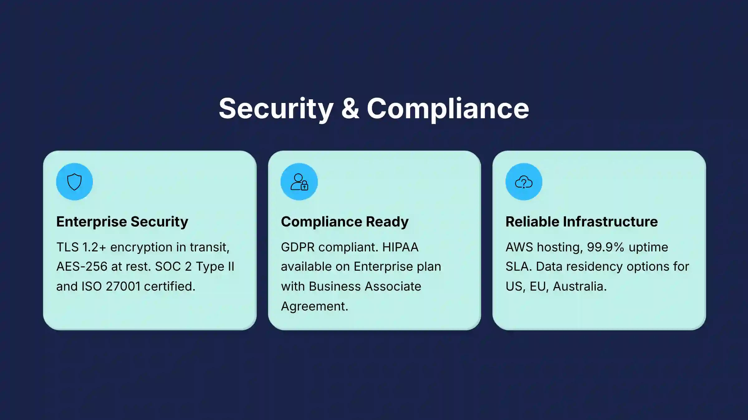 Security and Compliance features in Monday.com