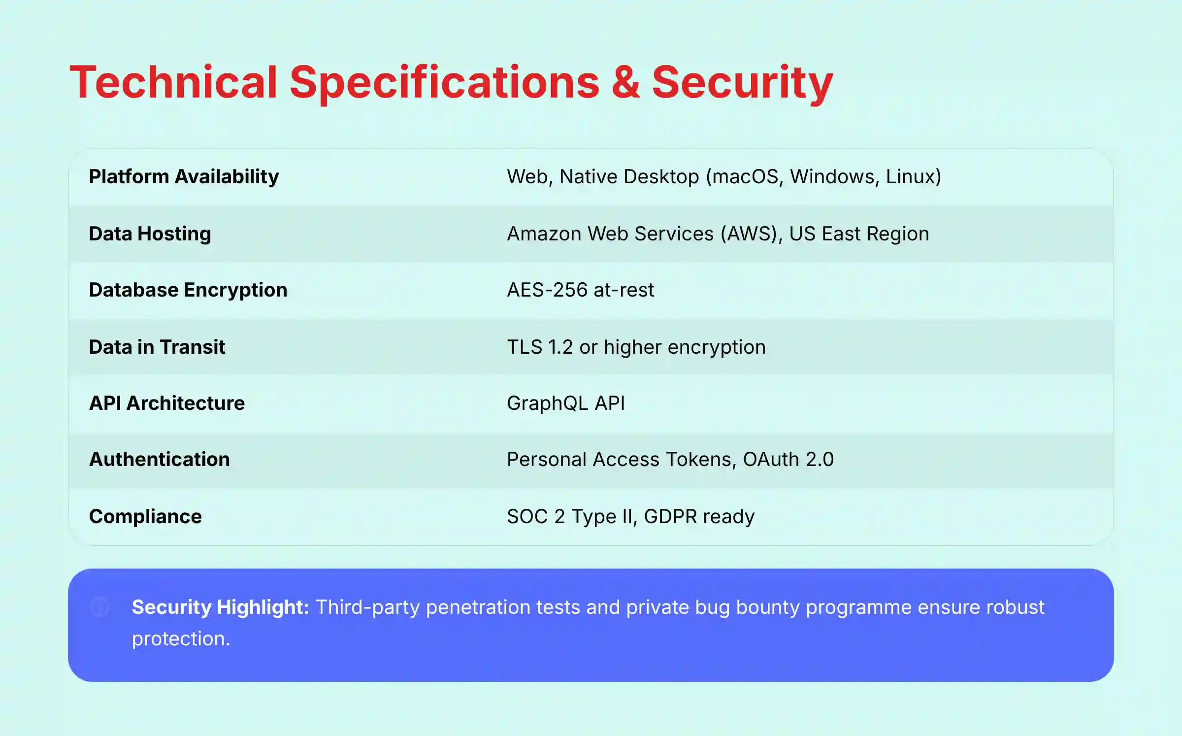 Technical Specifications and Security