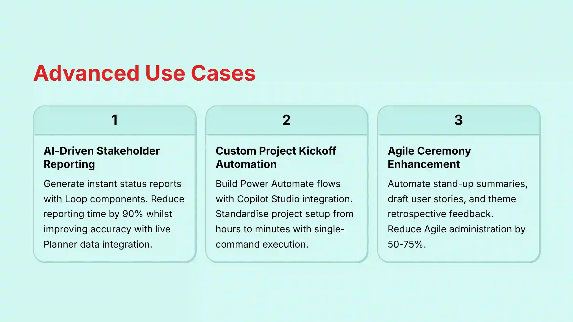 Advanced Use Cases for Microsoft Teams Copilot in Project Management
