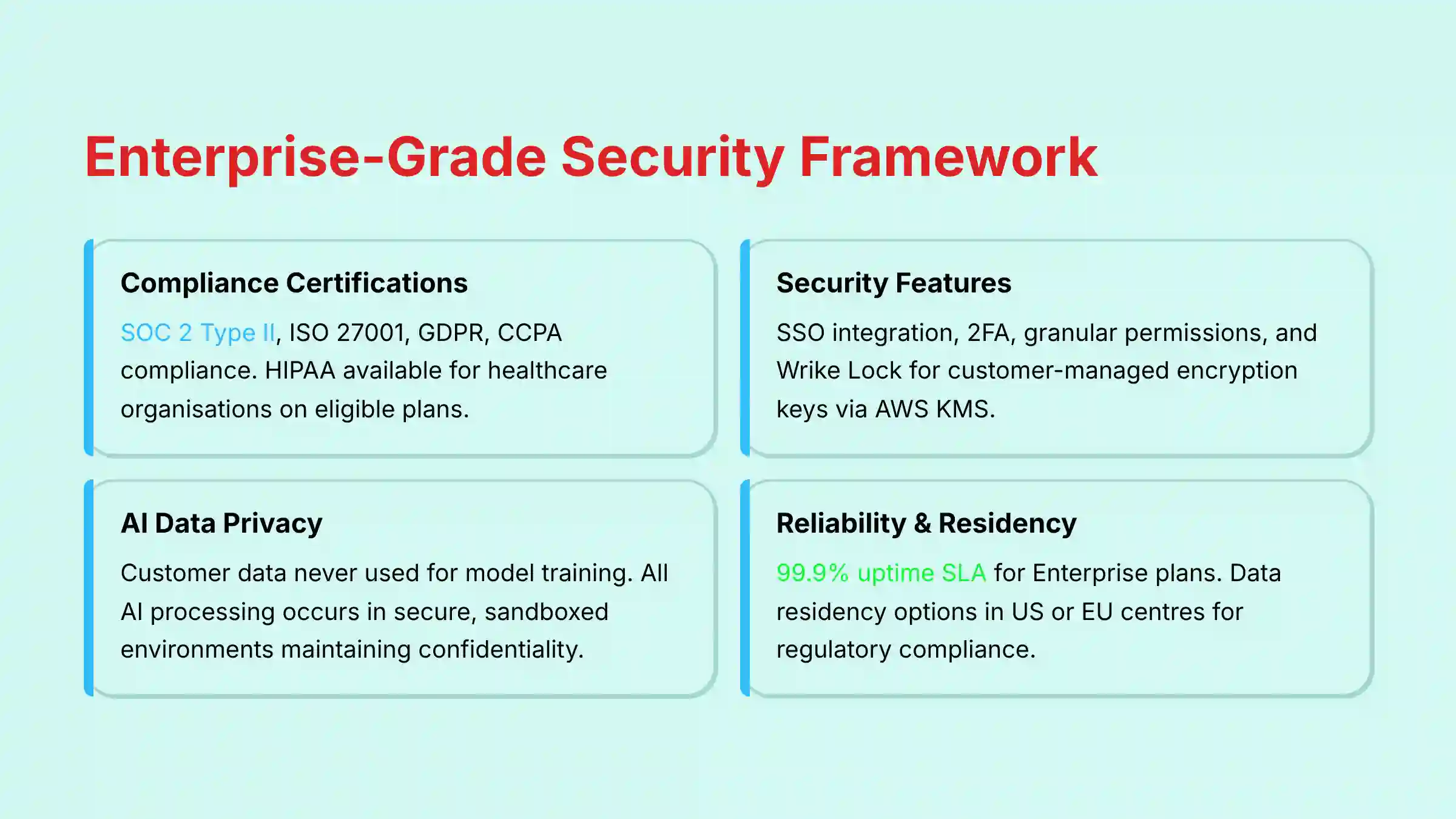 Enterprise-Grade Security Framework showcasing Wrike's comprehensive security measures