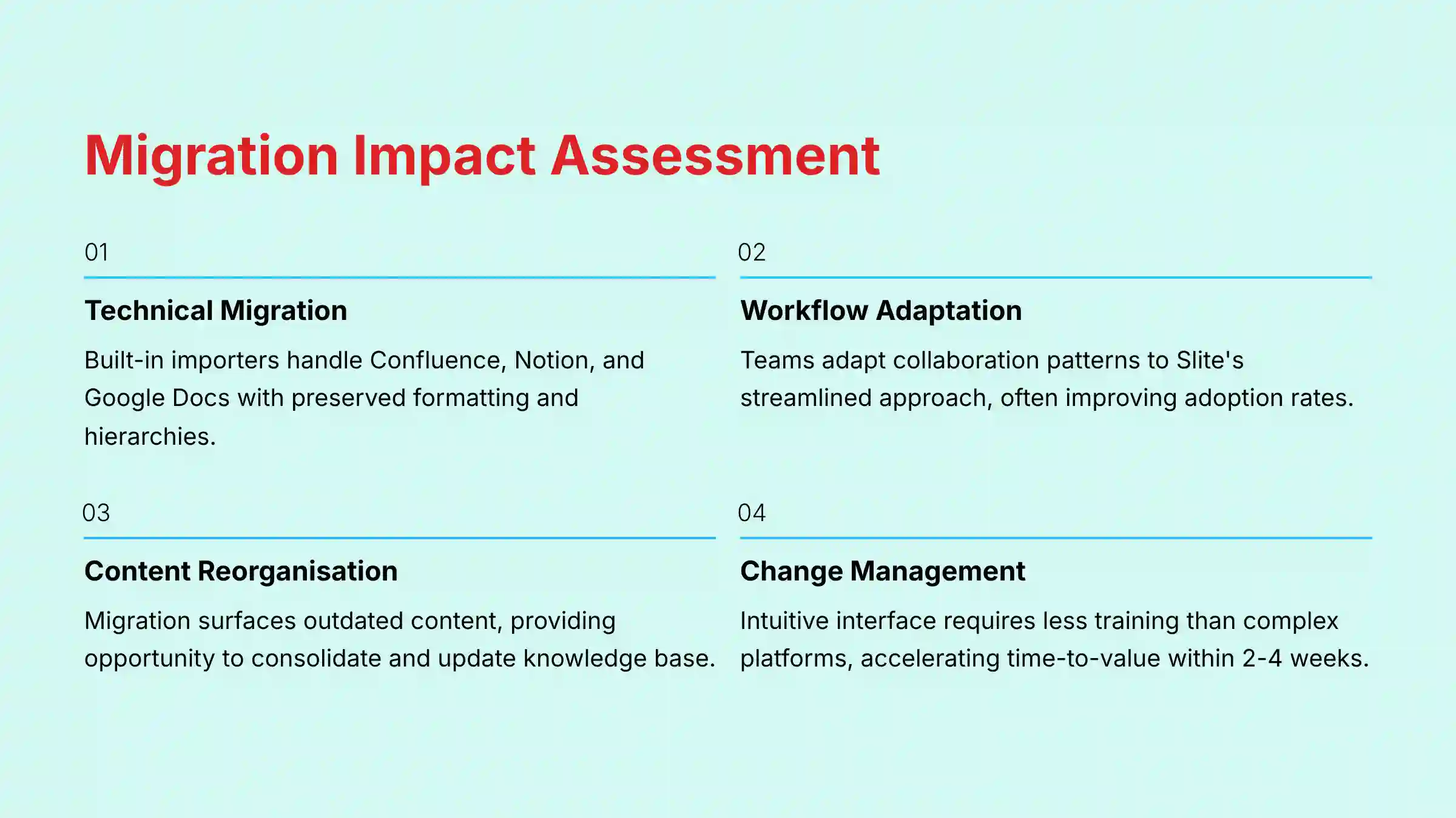Migration Impact Assessment for transitioning to Slite
