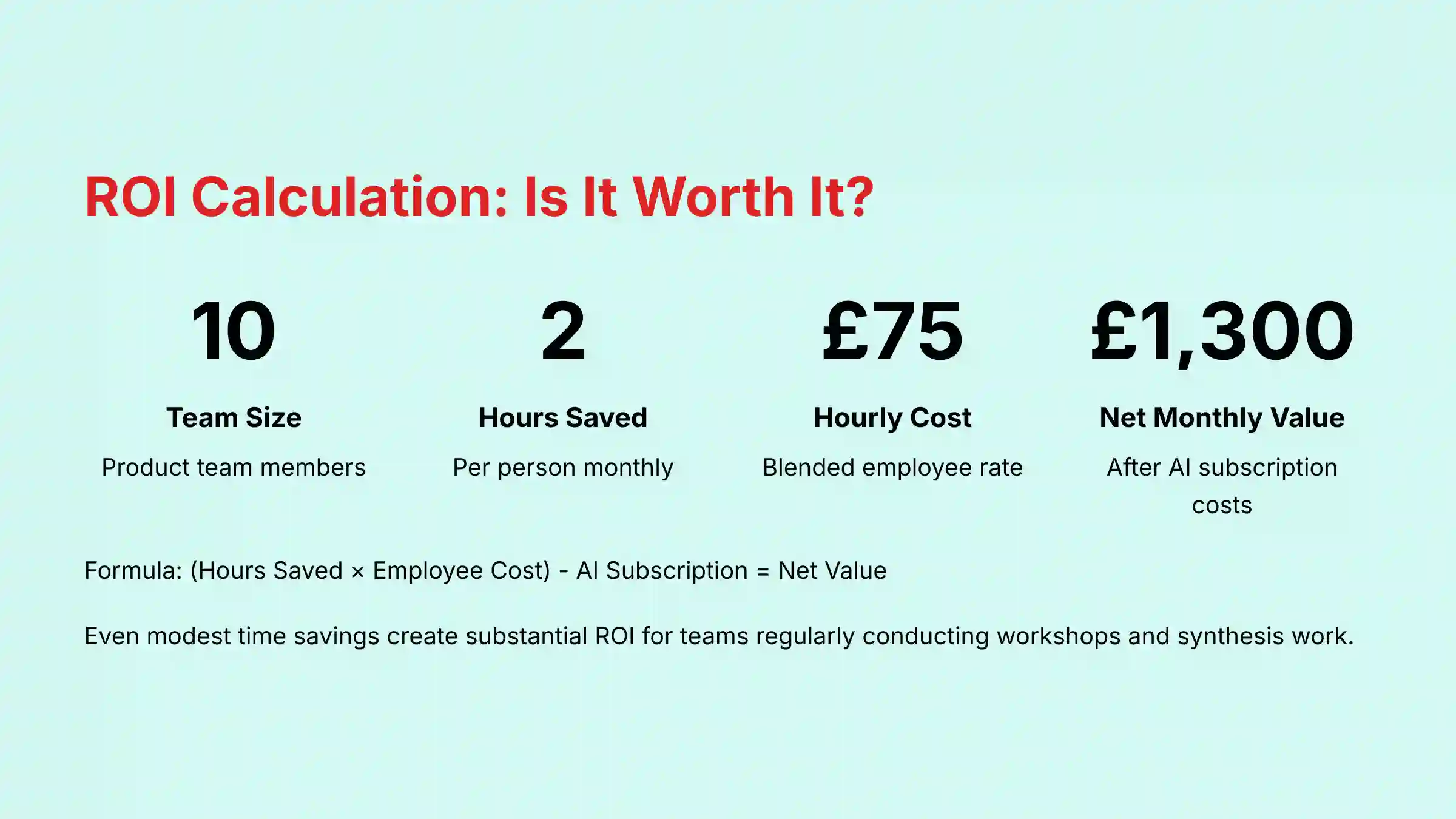 ROI Calculation - Is It Worth It