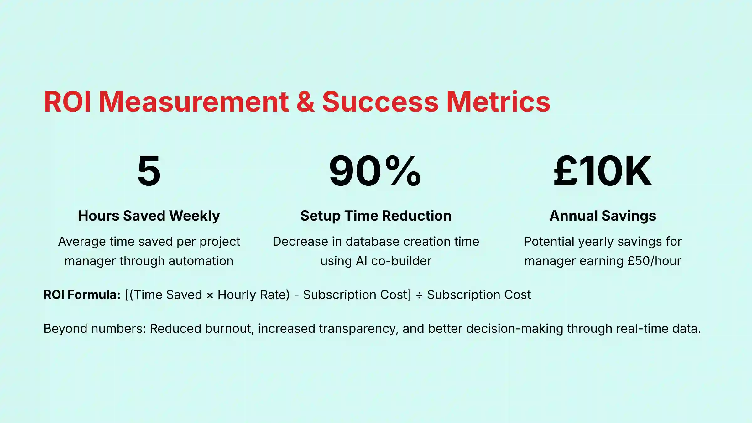 ROI Measurement and Success Metrics