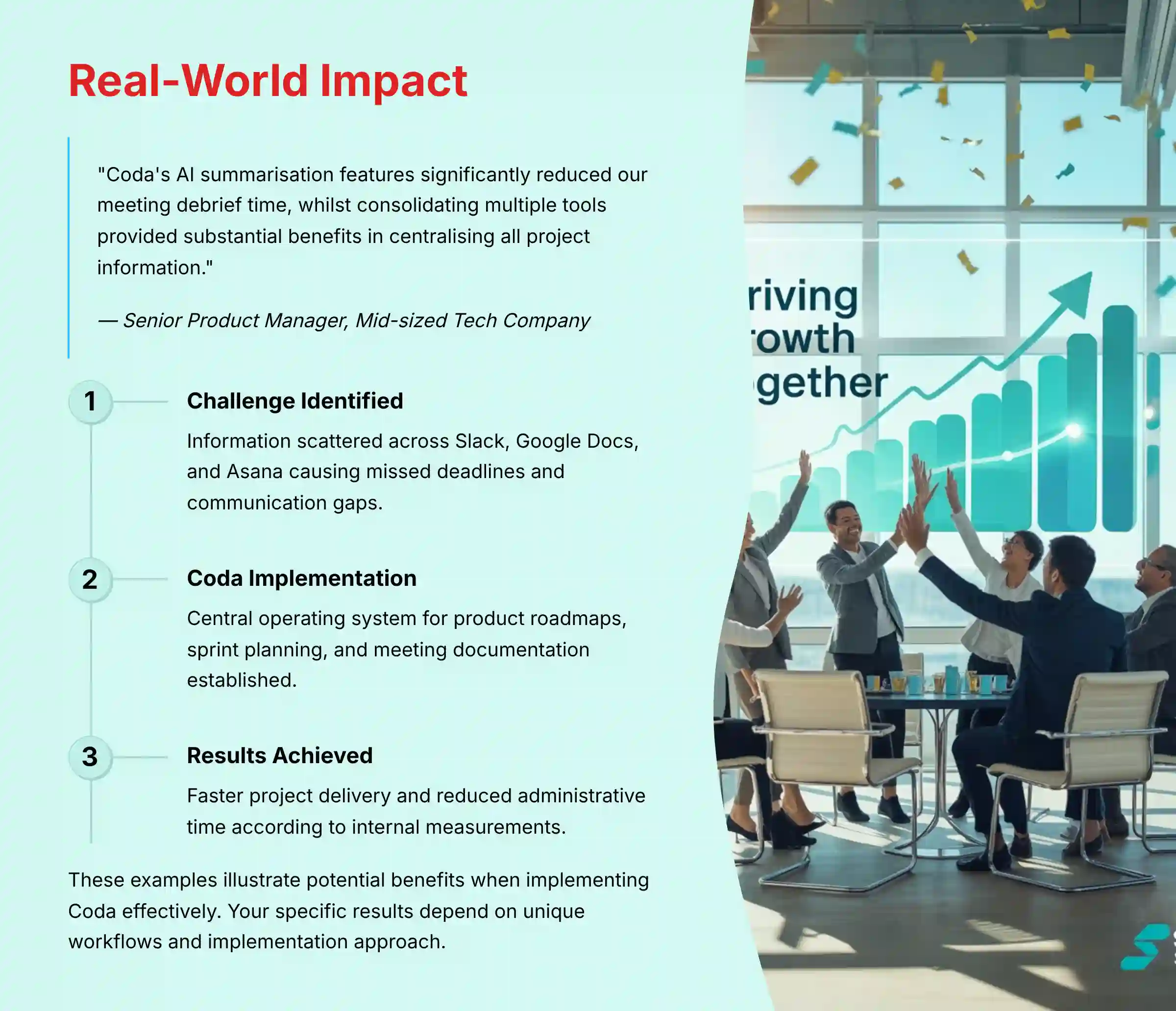 Real-World Impact - Professional testimonials and case studies from Coda users