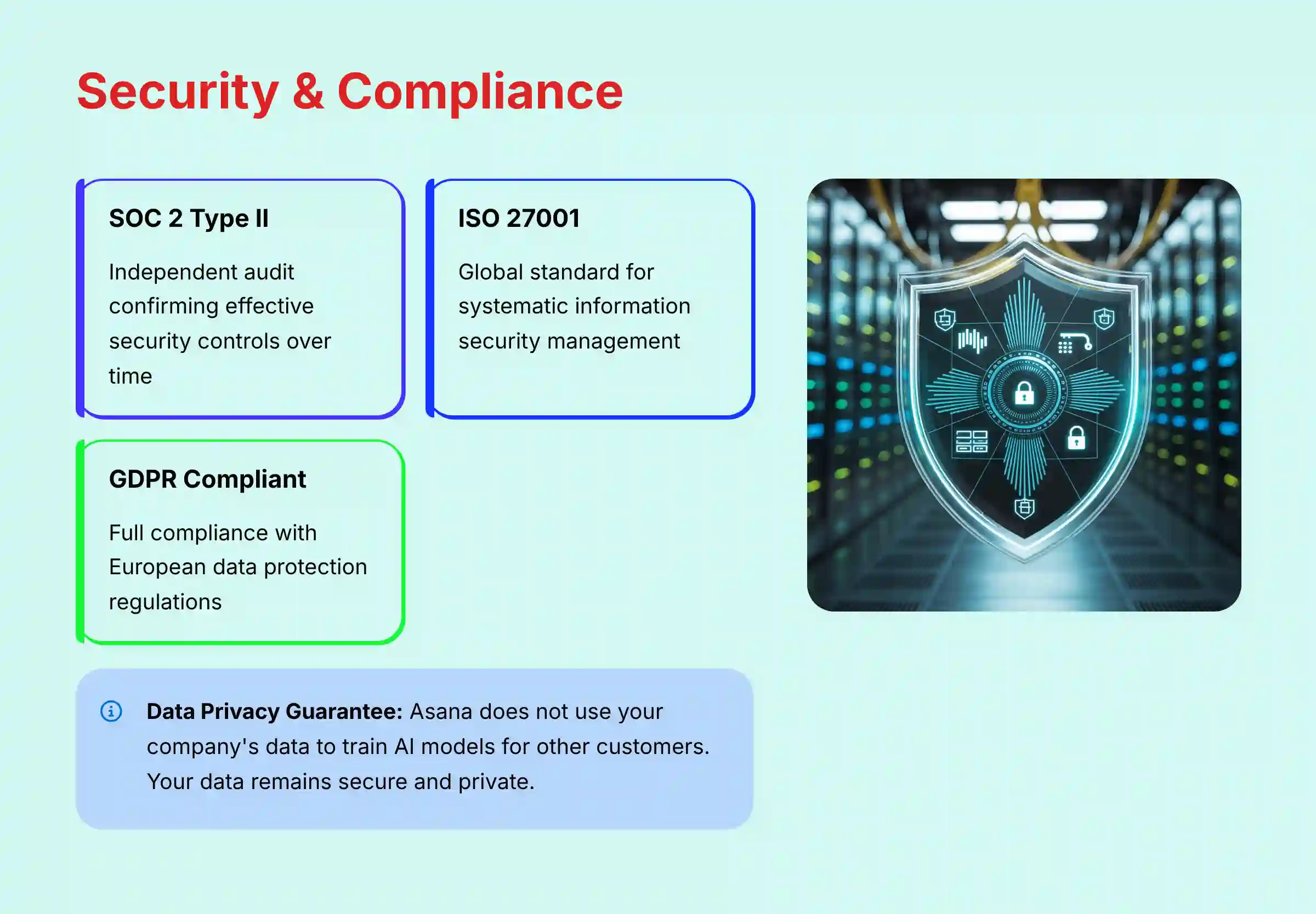 Asana Intelligence security and compliance certifications