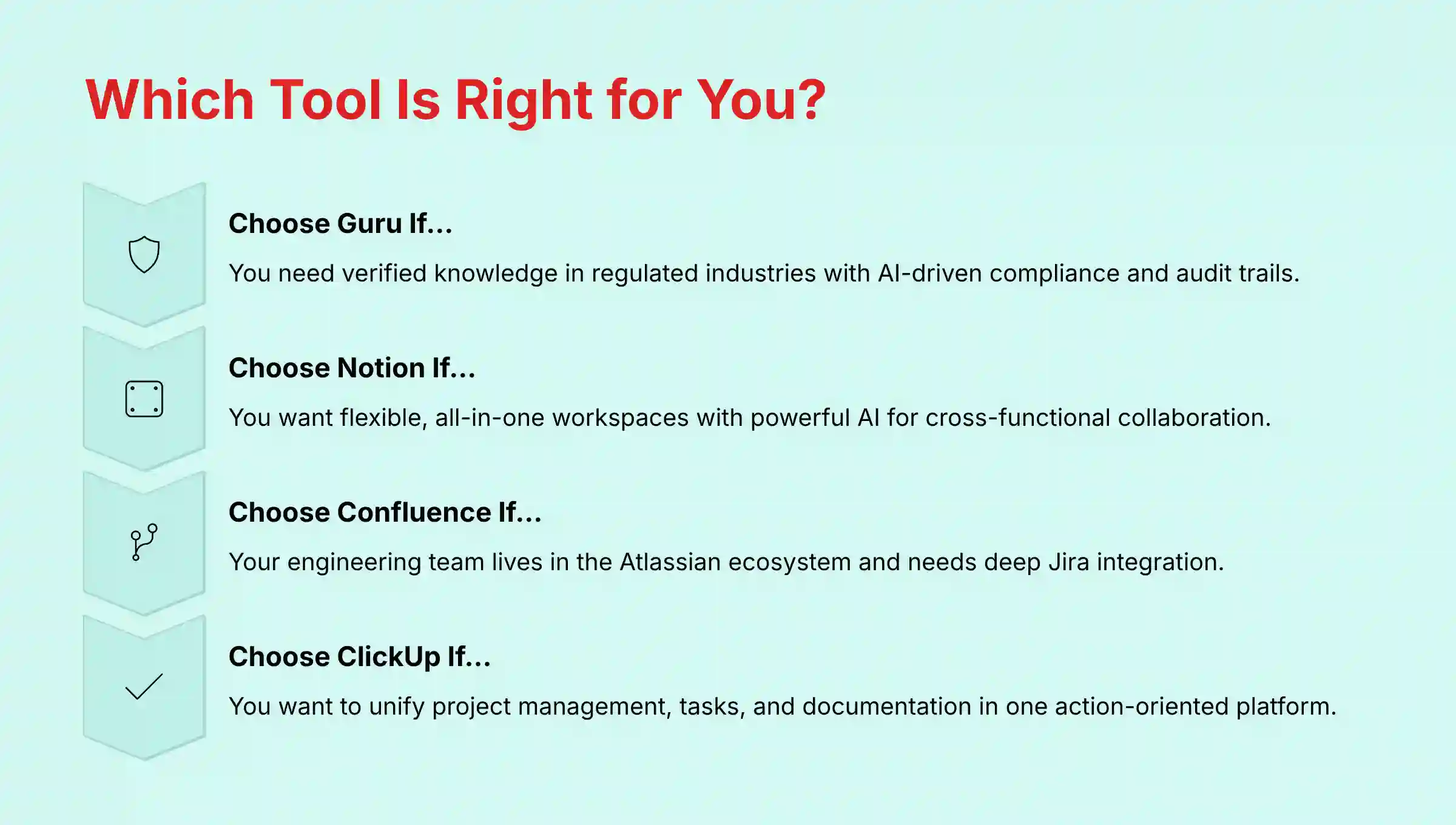 Which Tool Is Right for You Decision Matrix