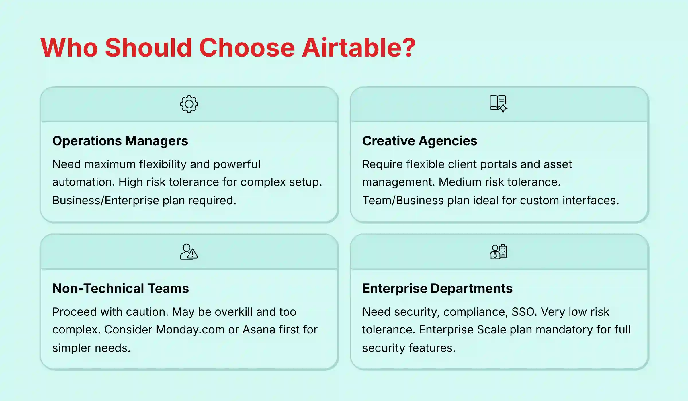 Who Should Choose Airtable Analysis