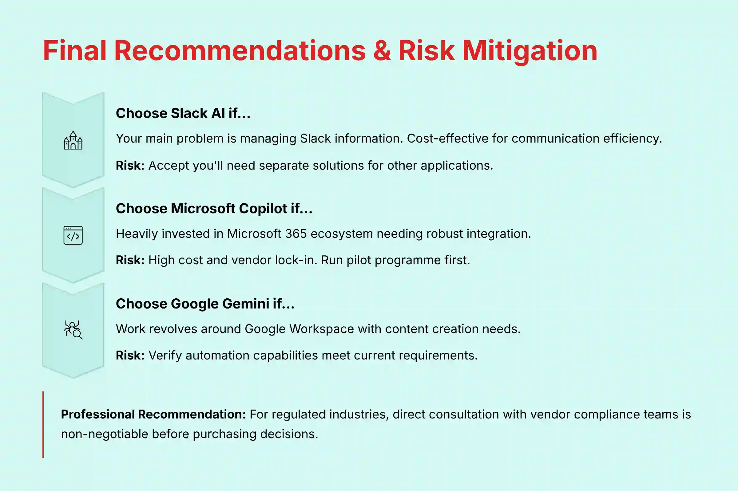 Final Recommendations and Risk Mitigation Framework