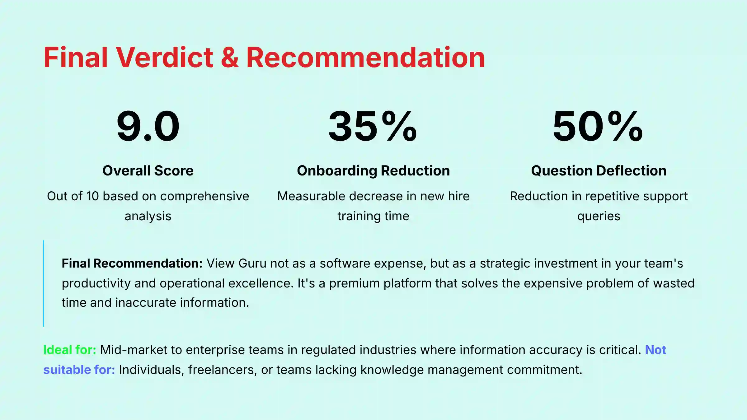 Final Verdict and Recommendation - Comprehensive summary of Guru's overall assessment and strategic recommendations