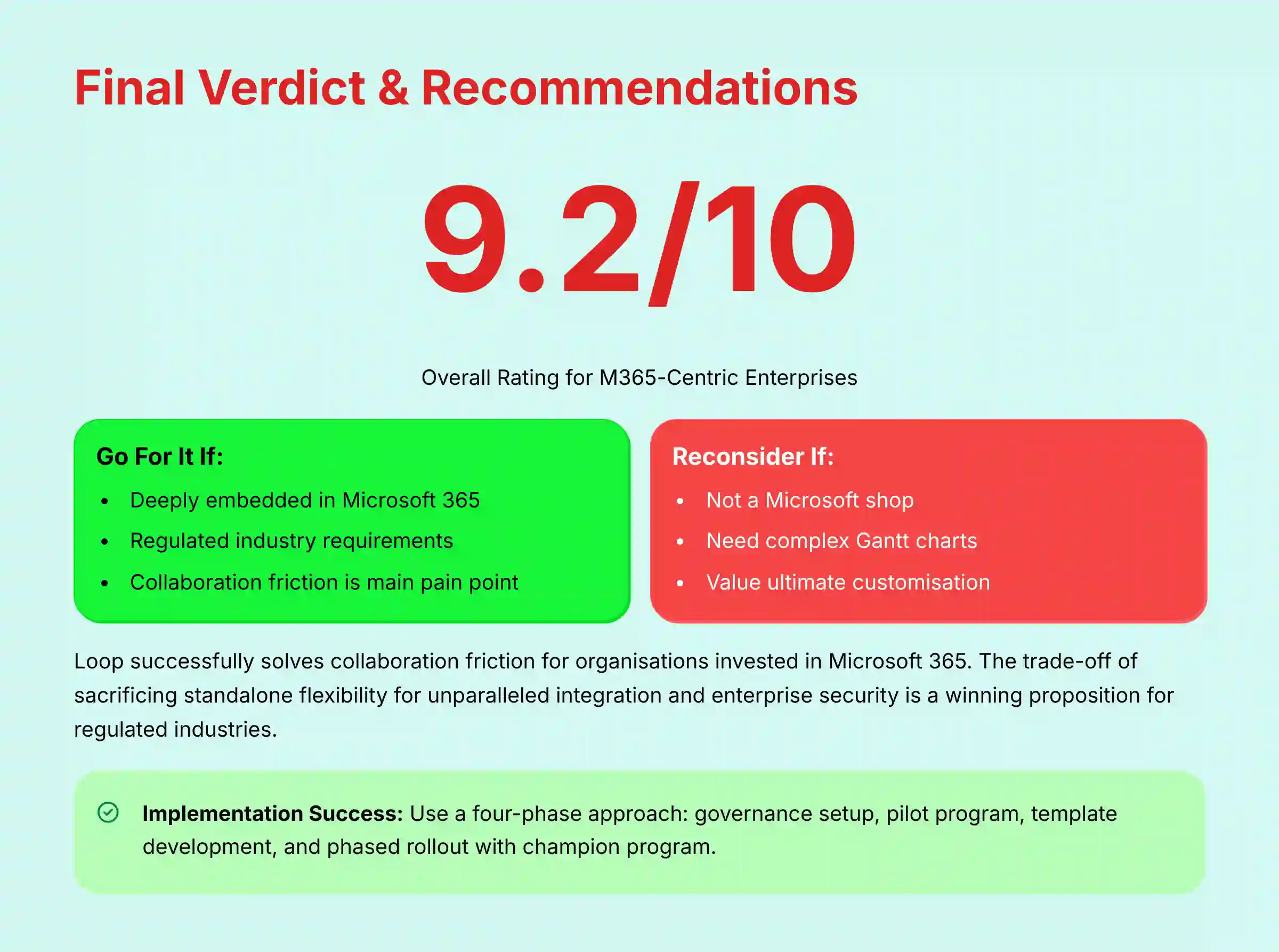 MS Loop Final Verdict and Professional Recommendations