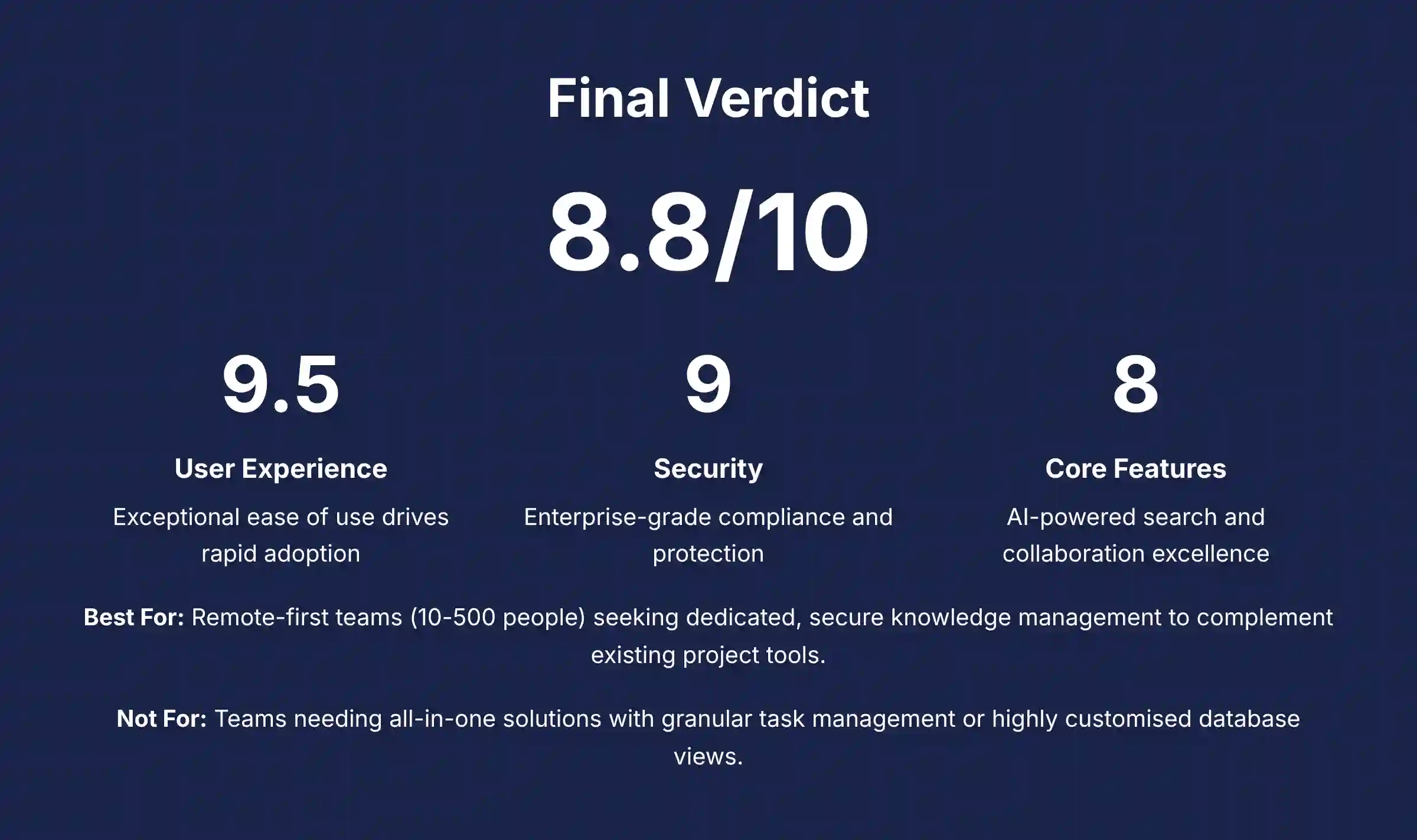 Final Verdict and Recommendations