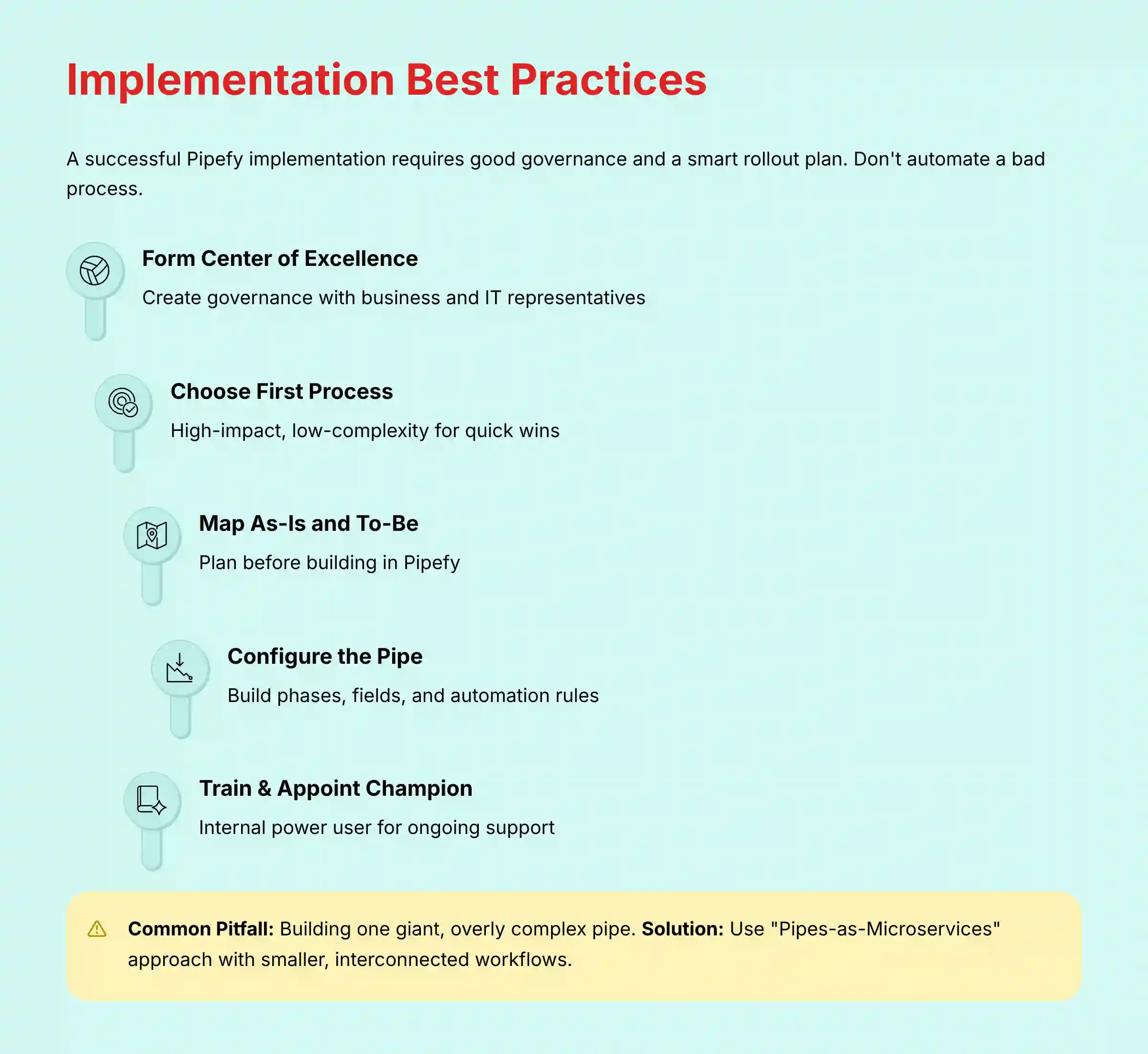 Implementation Best Practices for Pipefy