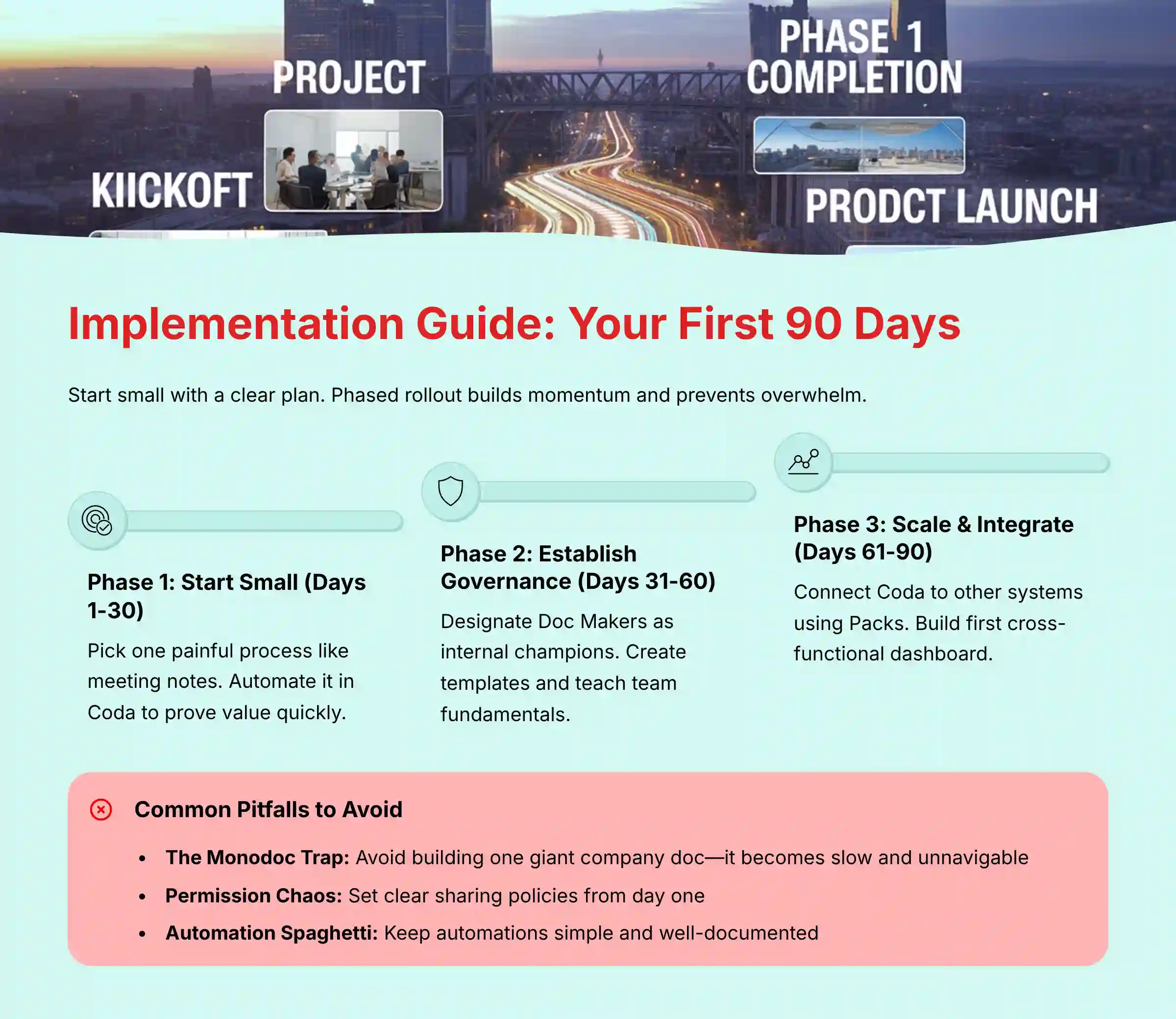 Implementation Guide - Your First 90 Days with Coda step-by-step roadmap