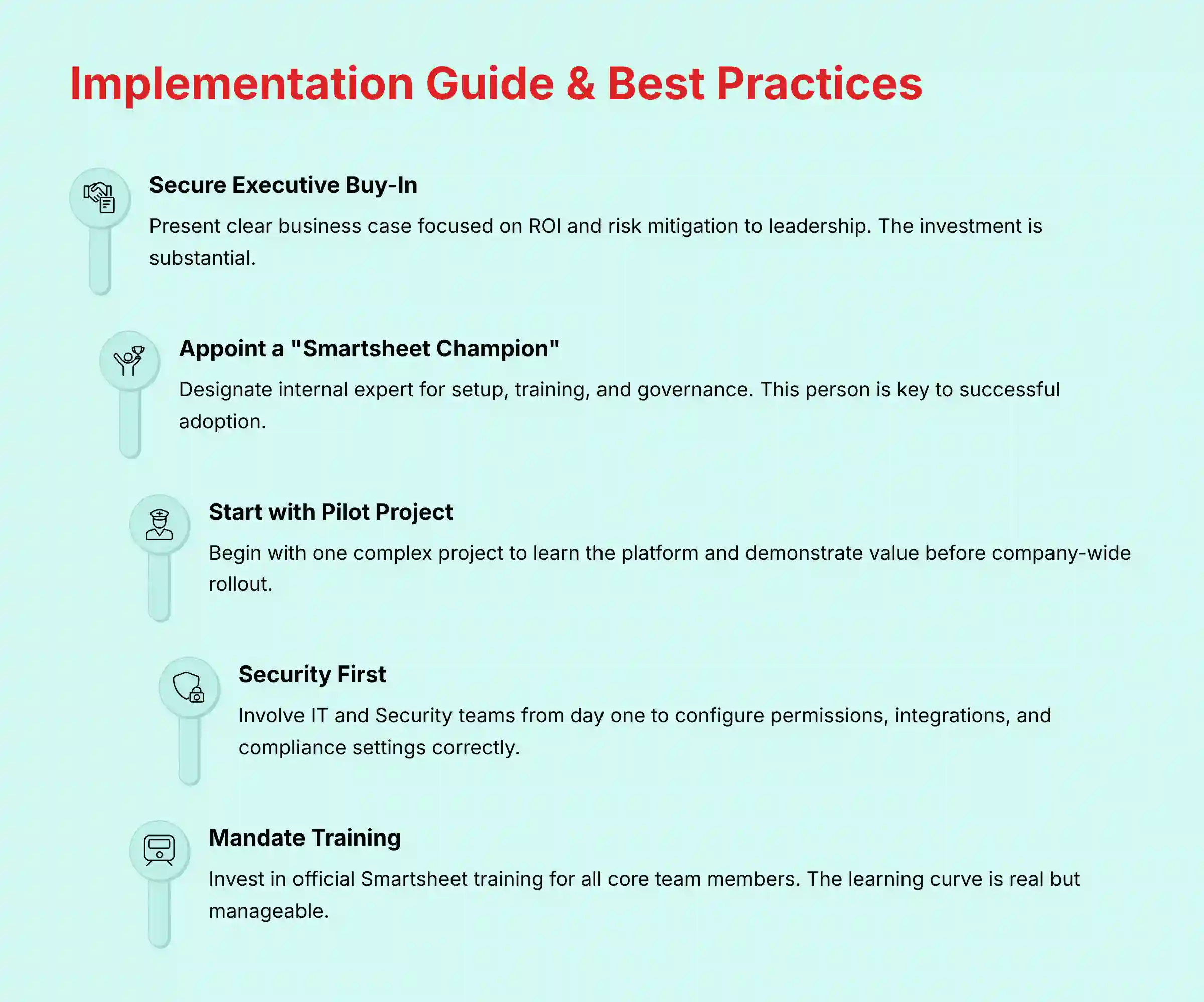 Implementation Guide and Best Practices