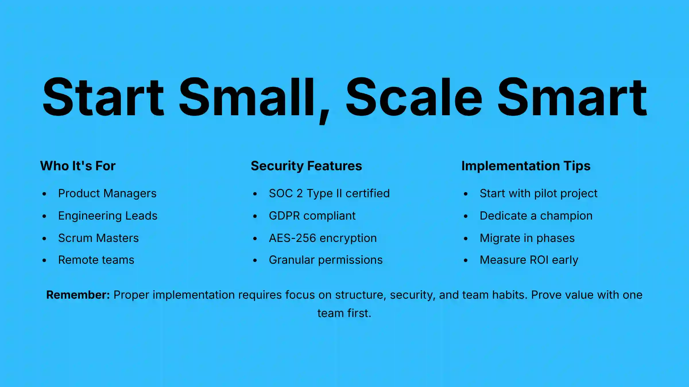 Start Small Scale Smart - Slite Implementation Strategy