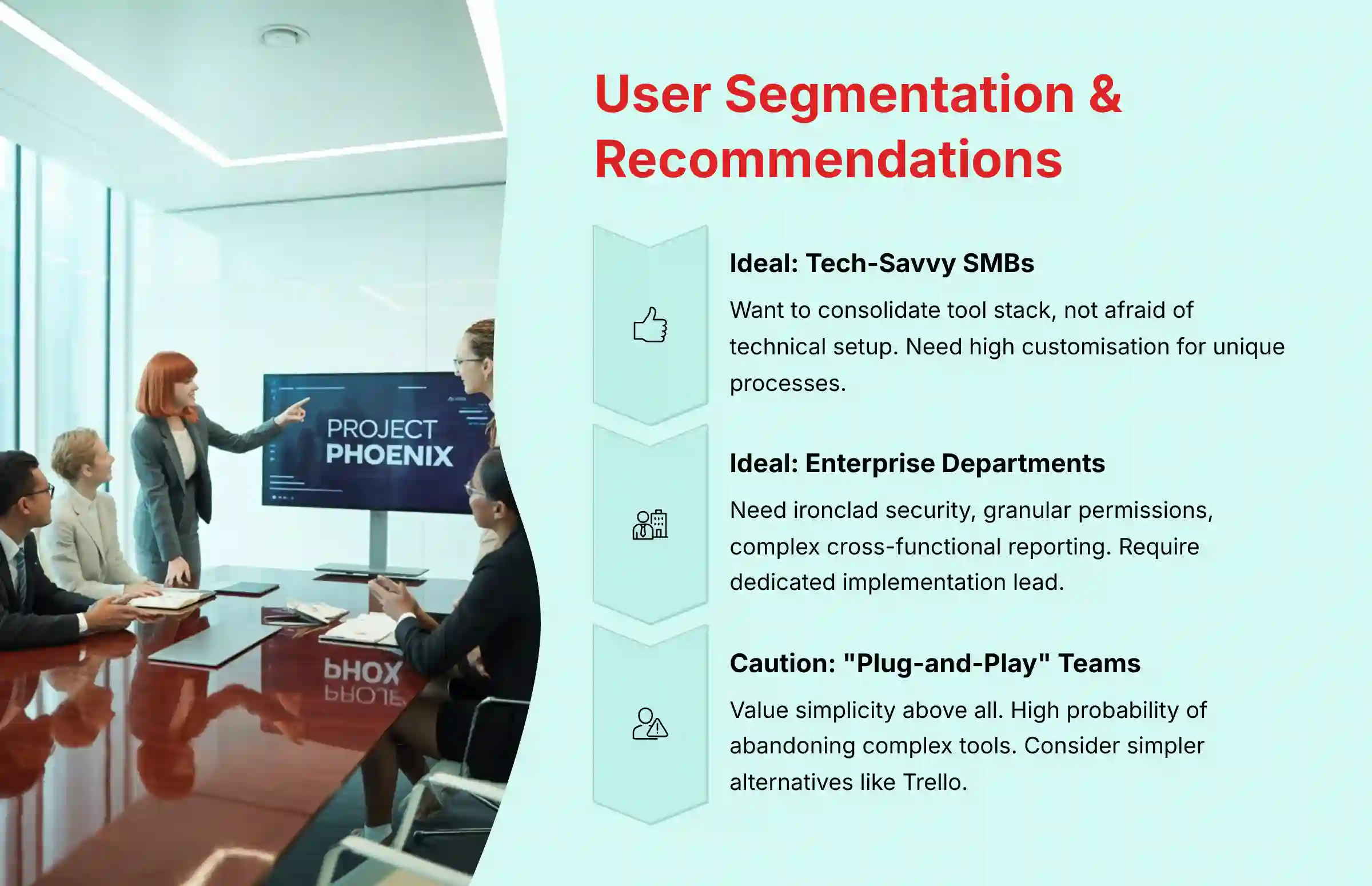 User Segmentation and Recommendations for ClickUp AI