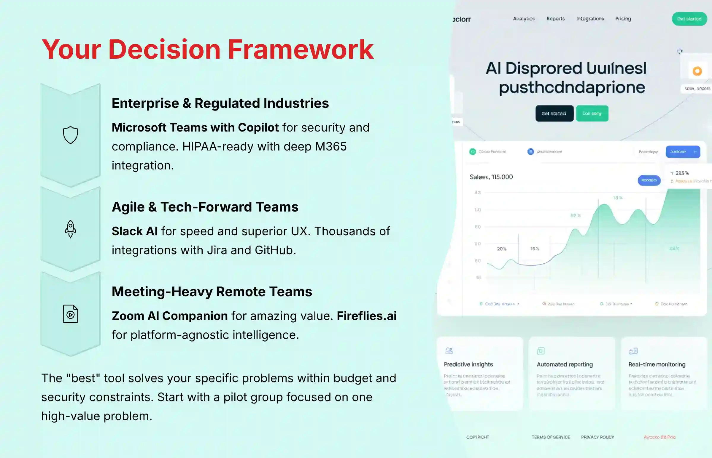 Your Decision Framework