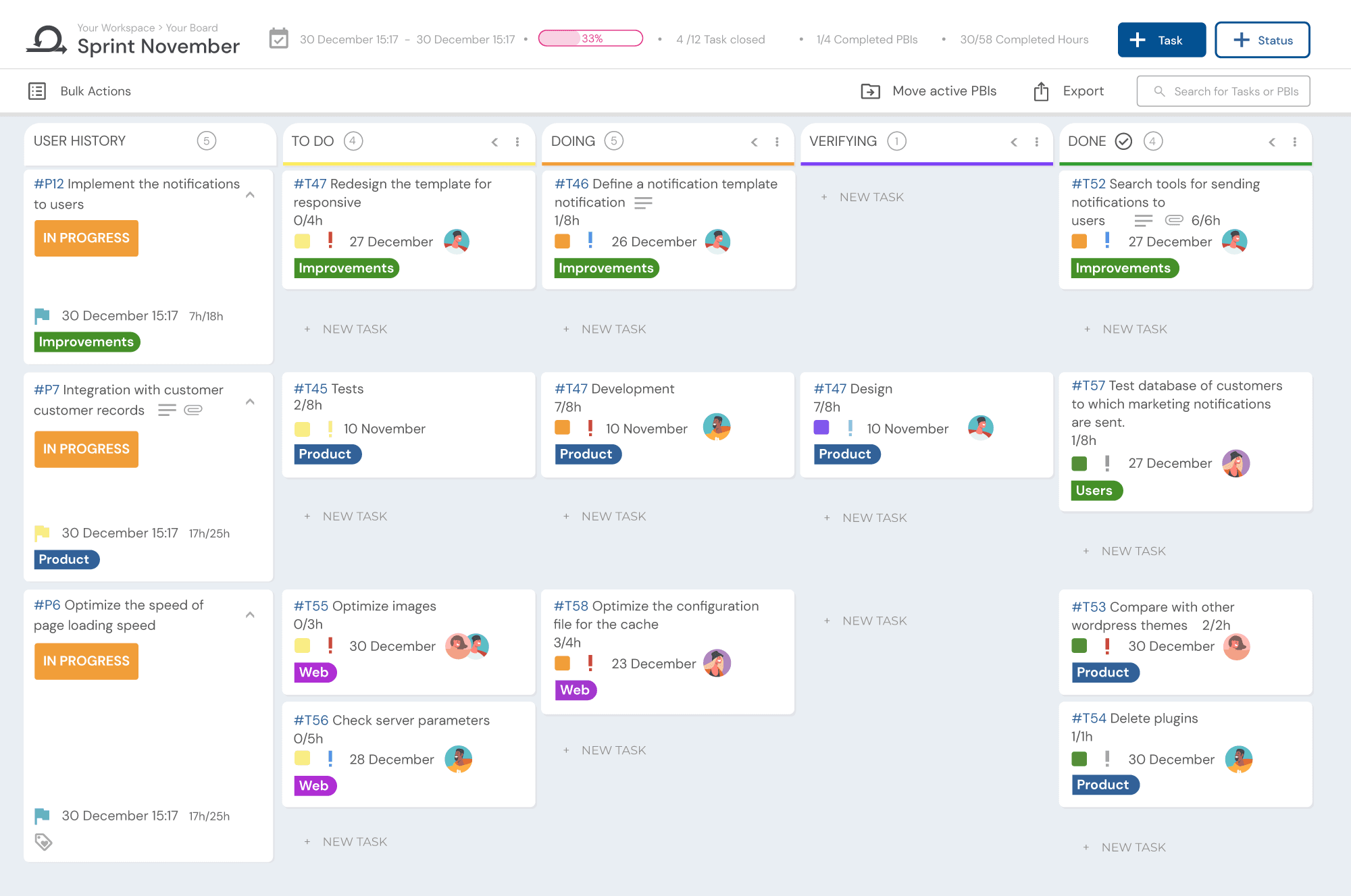 Agile Scrum Workflow Integration