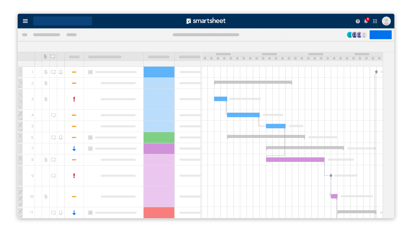 Smartsheet Gantt chart view showing project timeline and task dependencies