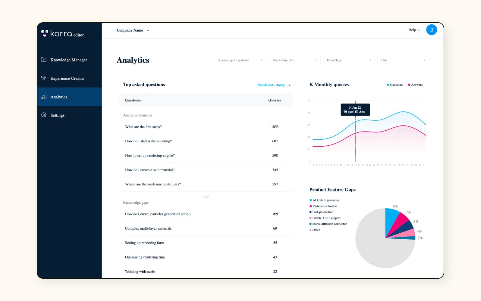 AI Knowledge Base Systems