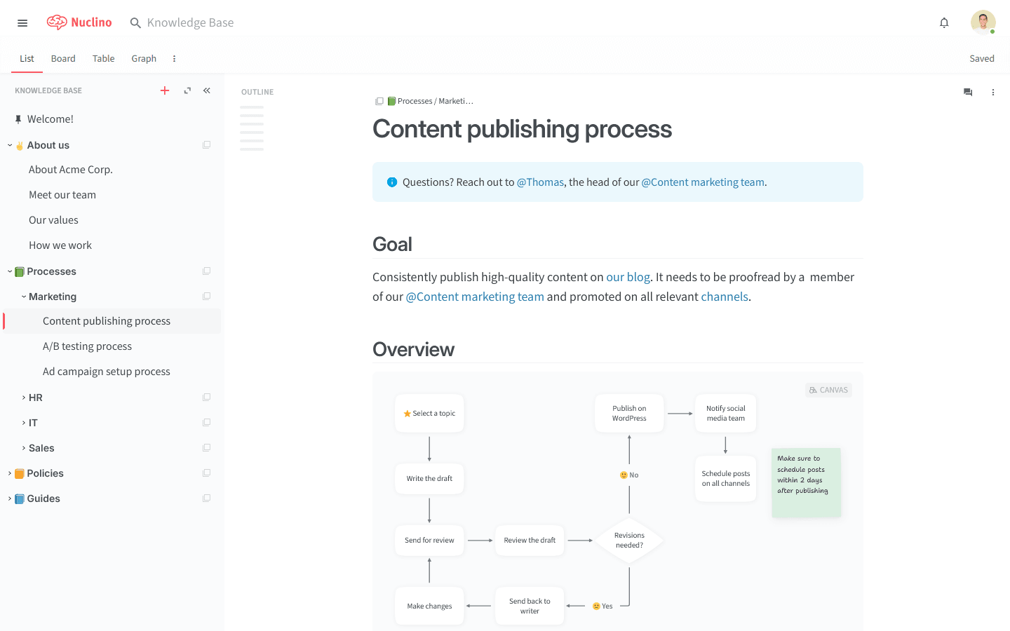 Nuclino knowledge base interface