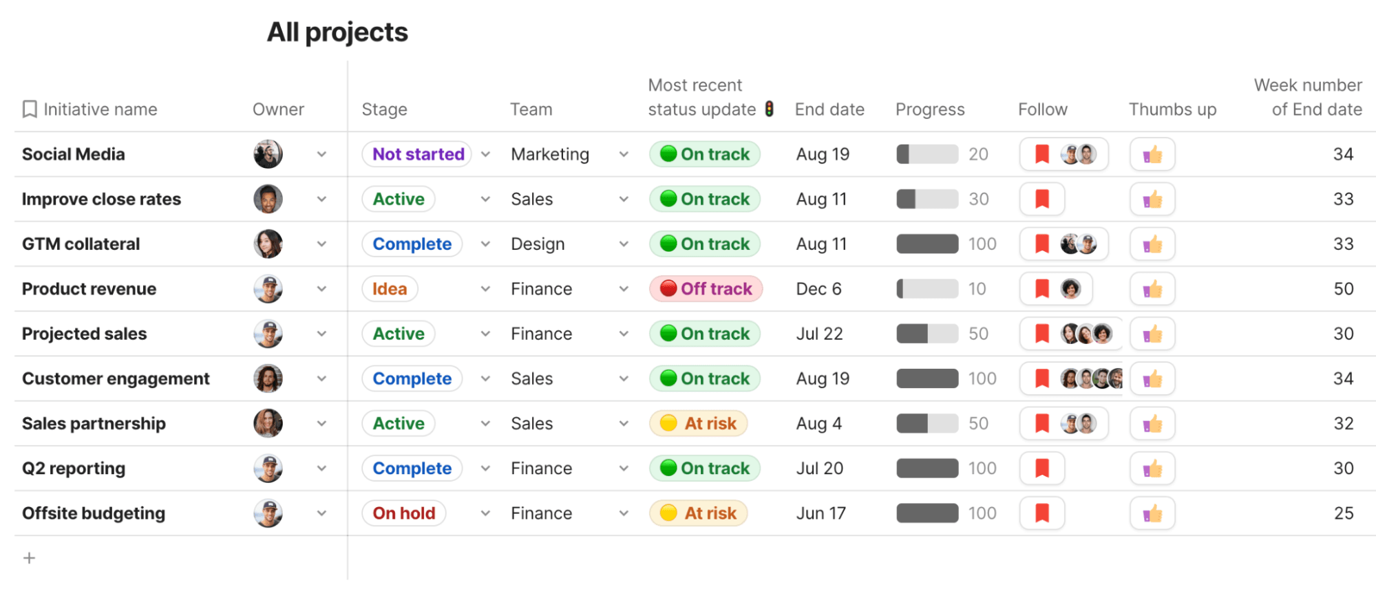 Coda vs Notion feature comparison showing interface differences