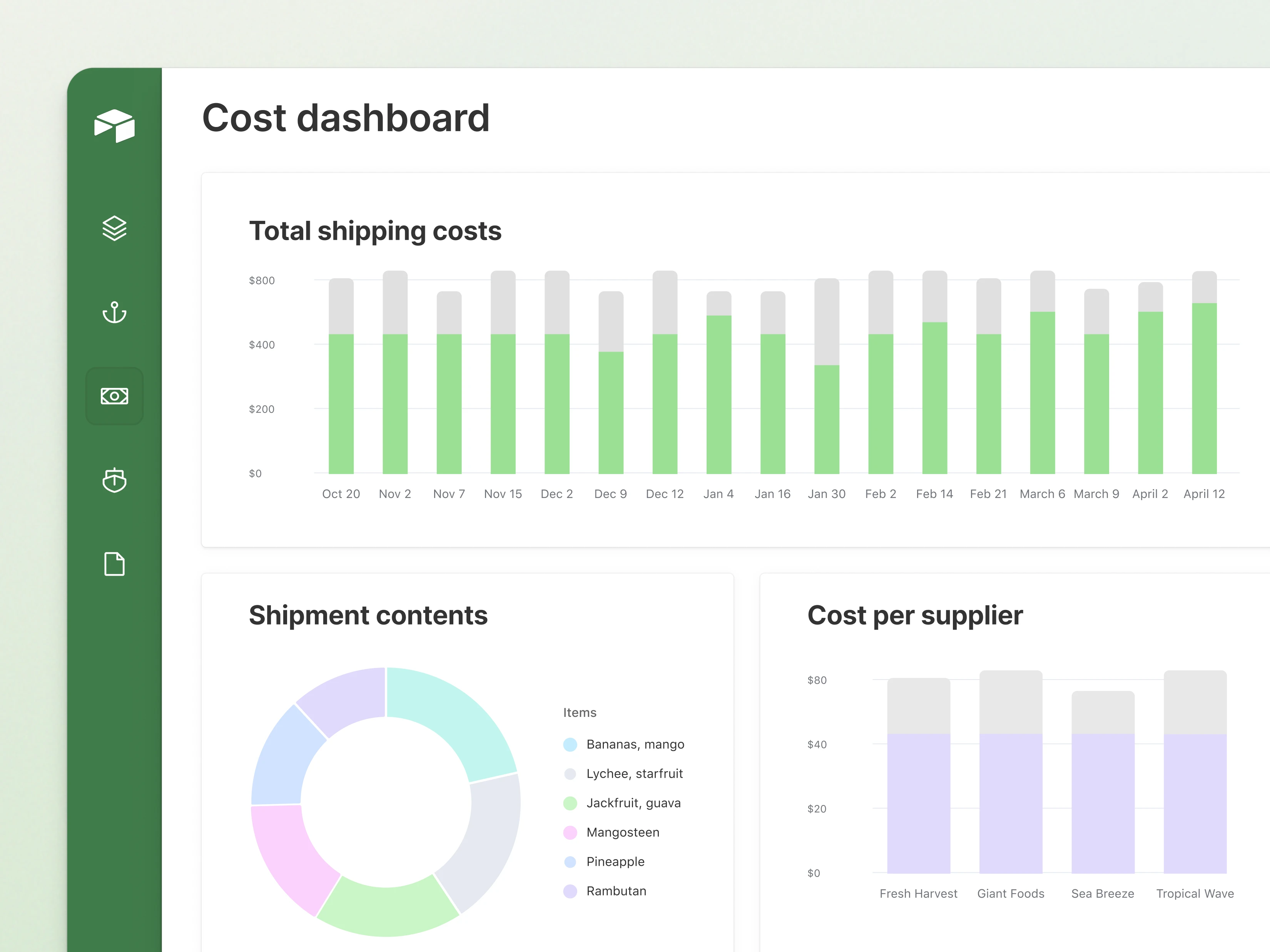 Airtable project management dashboard interface