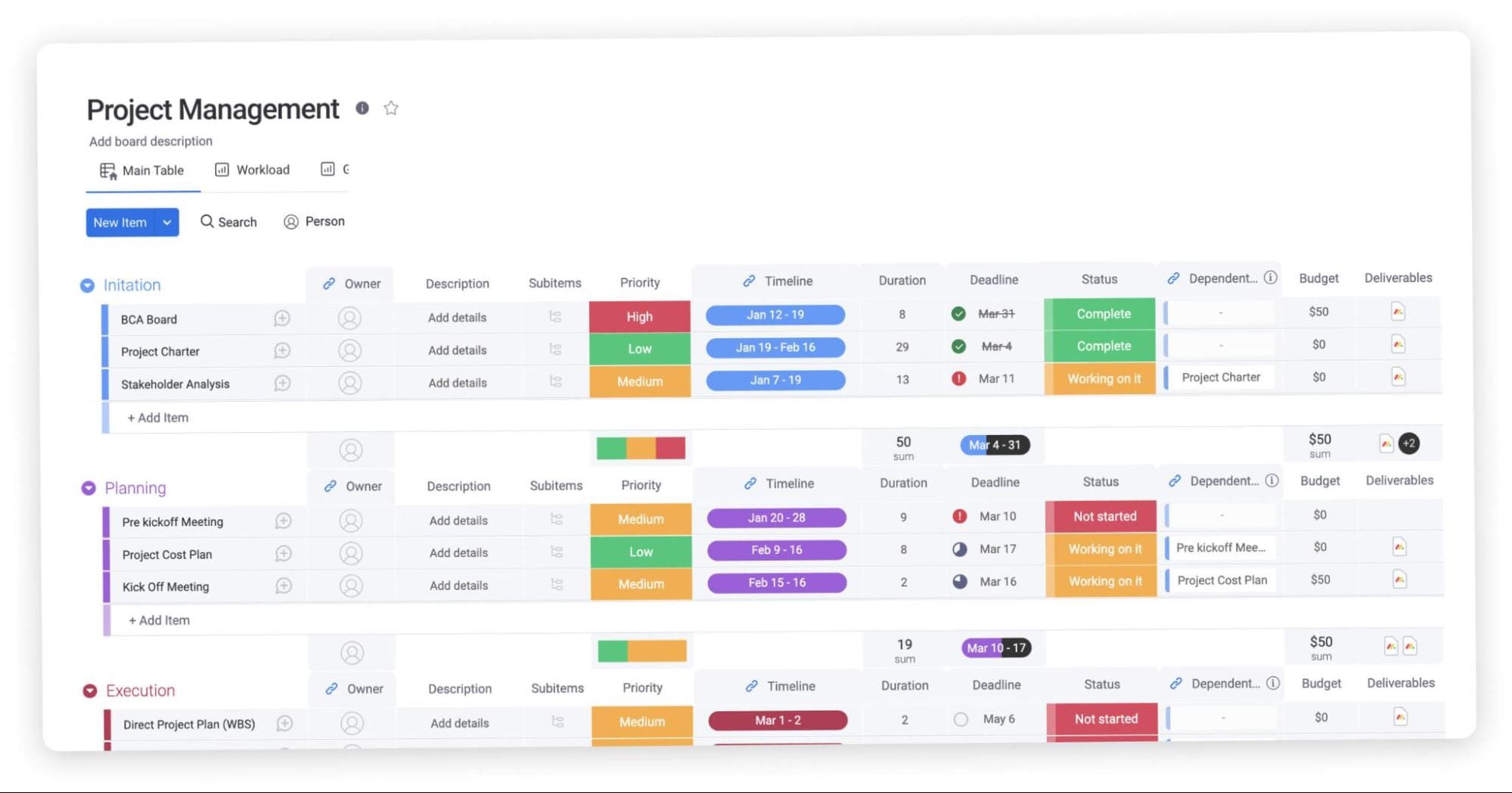Monday.com workflow templates and automation examples