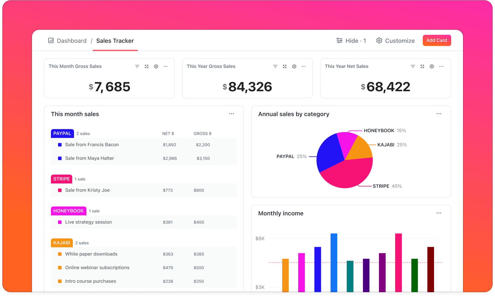 ClickUp Dashboard Interface