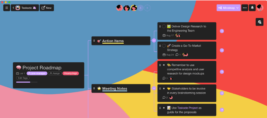 Taskade mind map view visualization