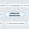 Task management integration workflow visualization