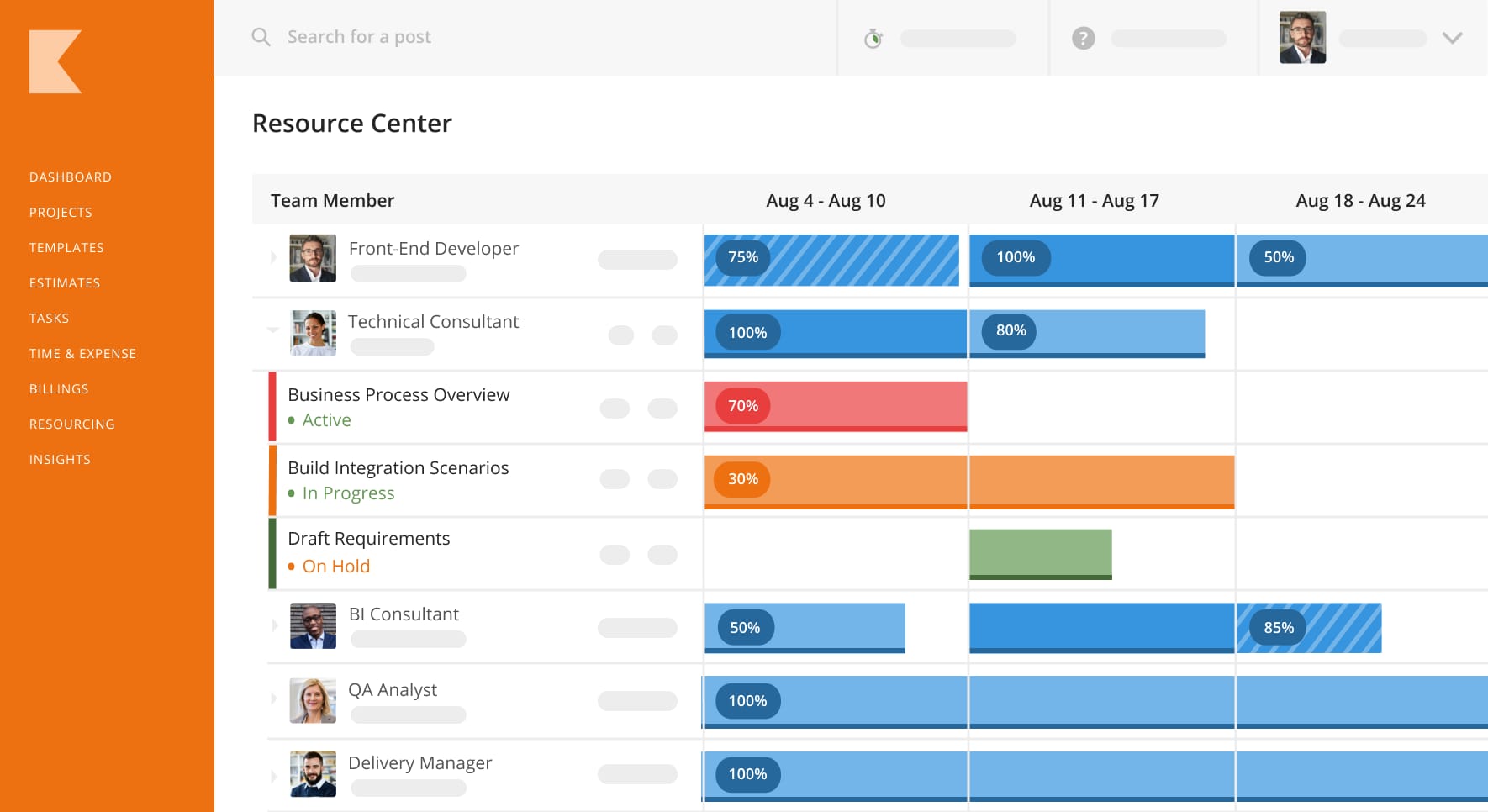 Kantata Professional Services Automation Platform Dashboard