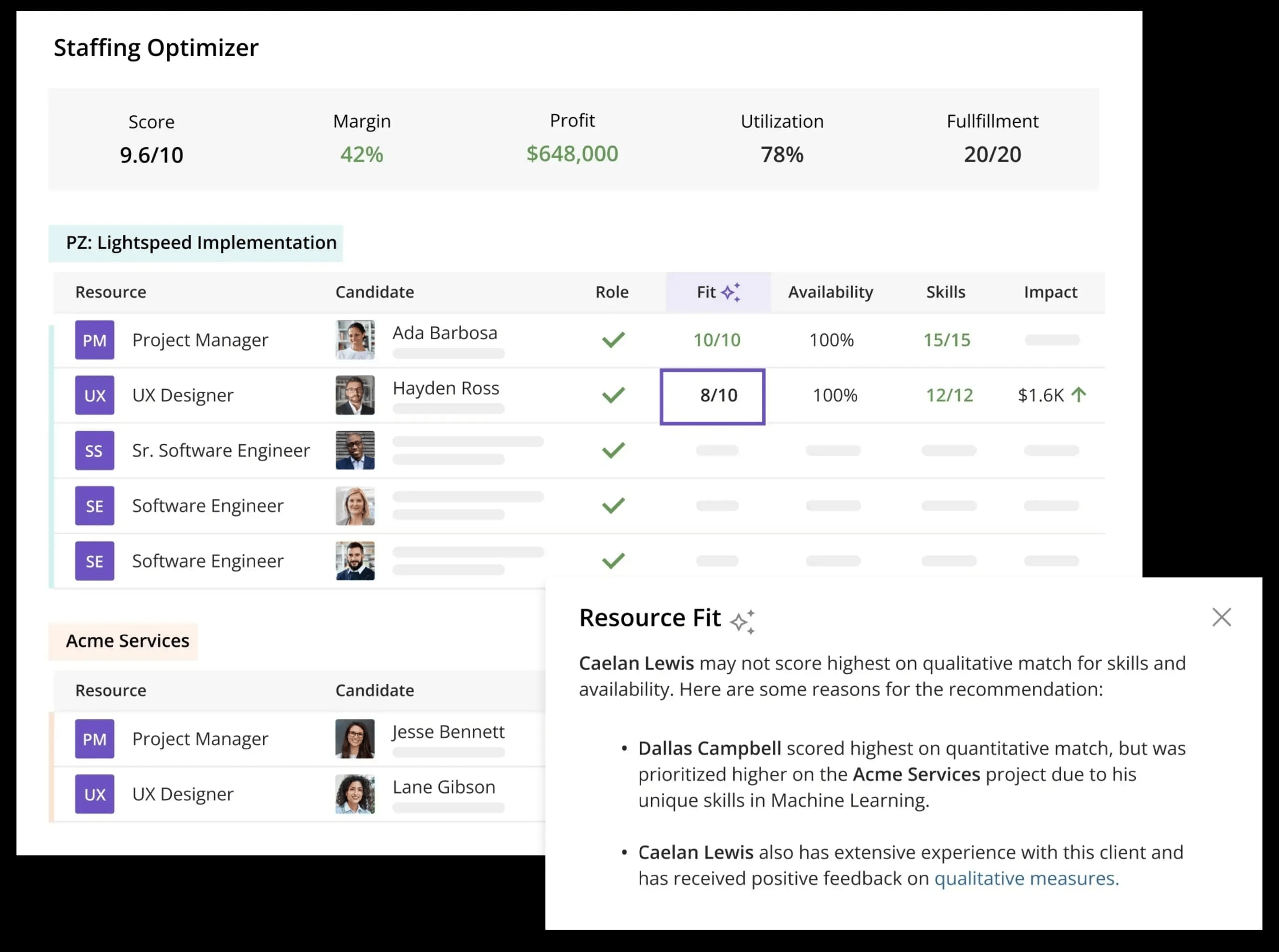 Kantata AI-Powered Resource Management Interface
