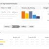 Kantata Project Management Software Interface