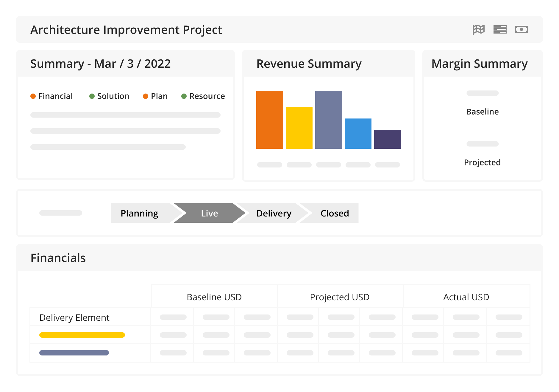 Kantata Project Management Software Interface