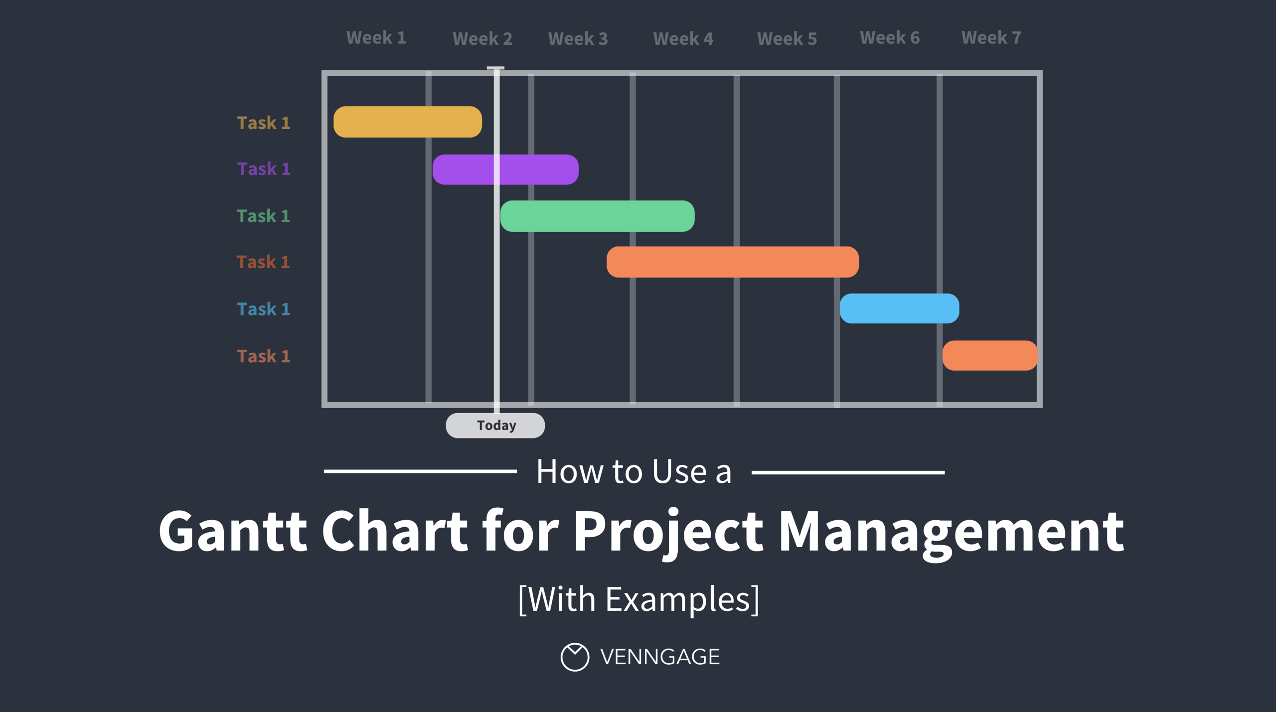 Gantt chart project management visualization